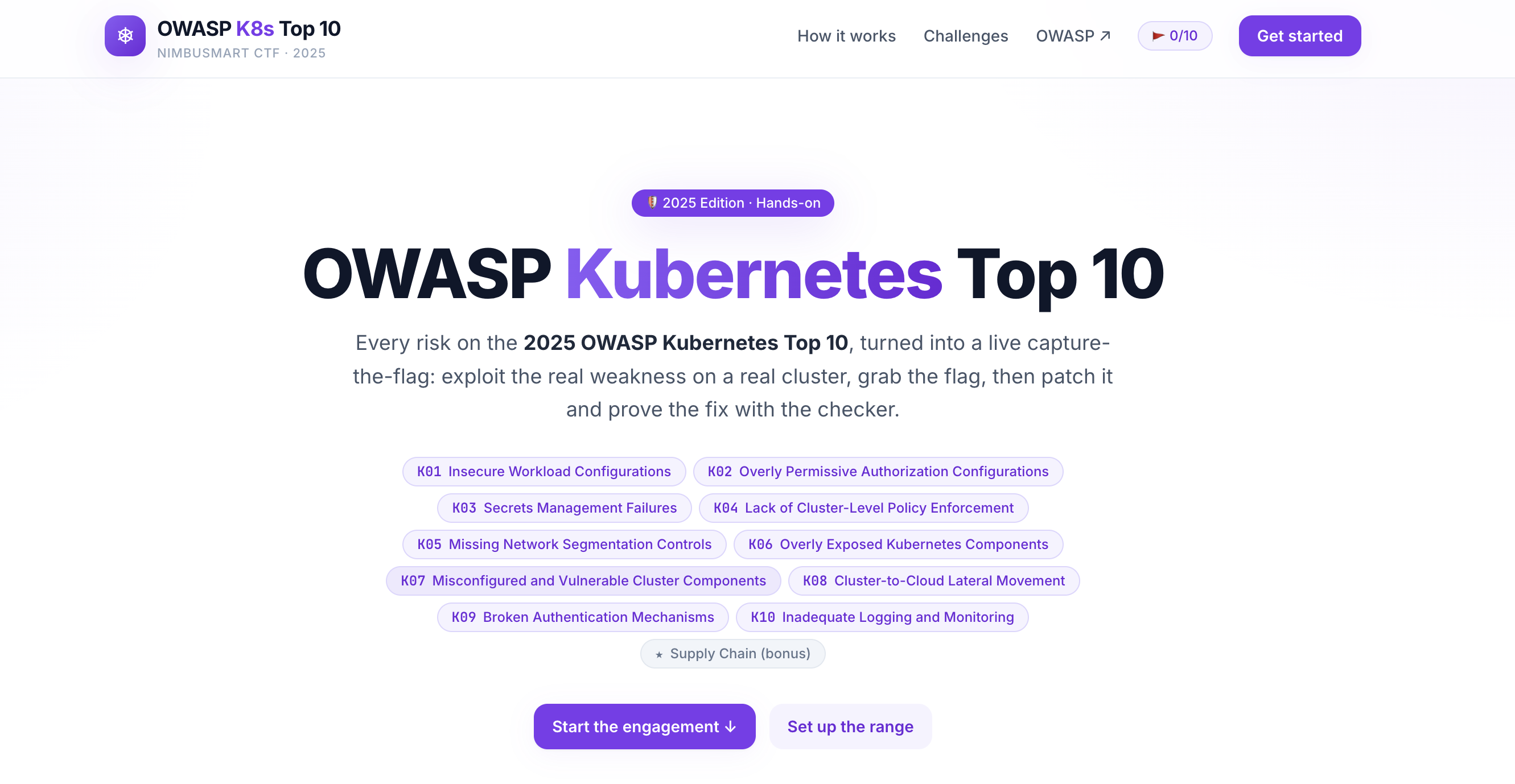 Owasp-top-10-k8s-2025 preview