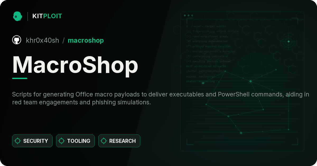 MacroShop preview