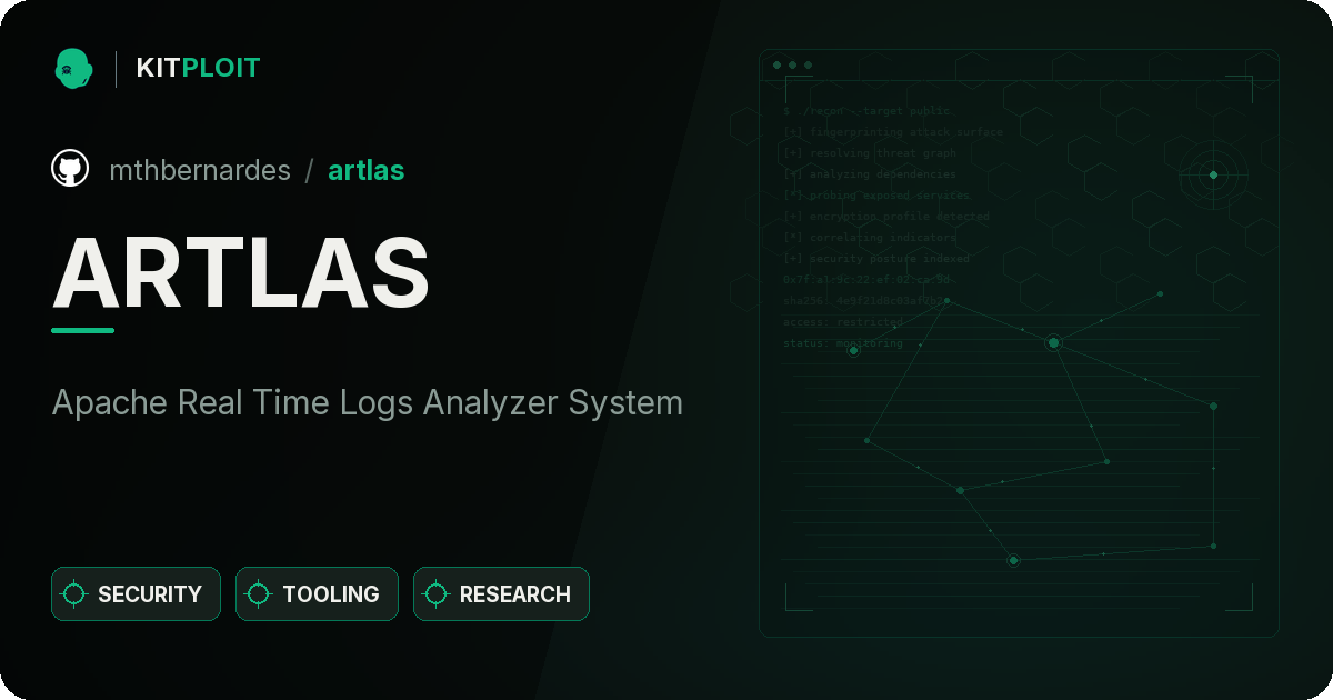 ARTLAS preview