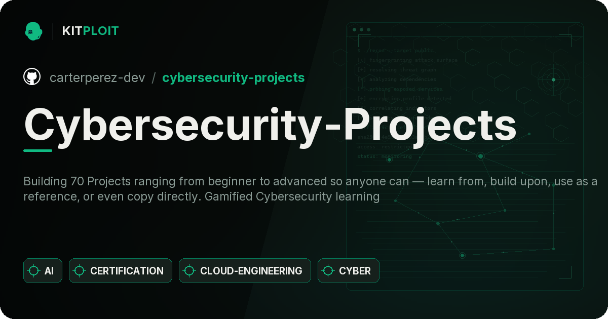 Cybersecurity-Projects preview