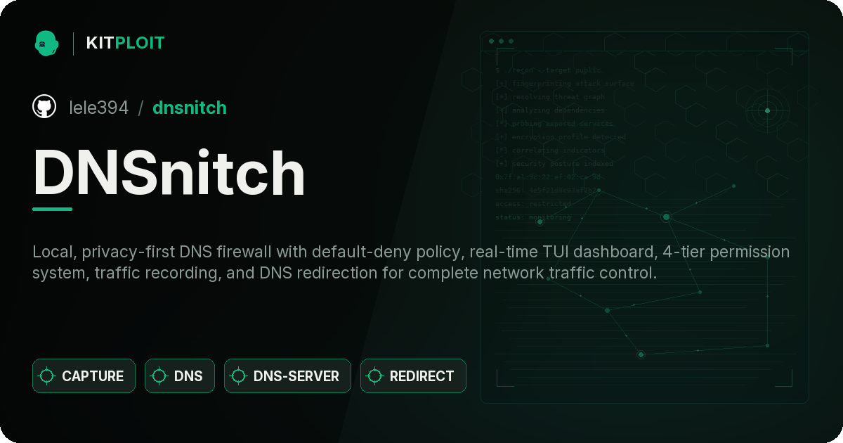DNSnitch preview