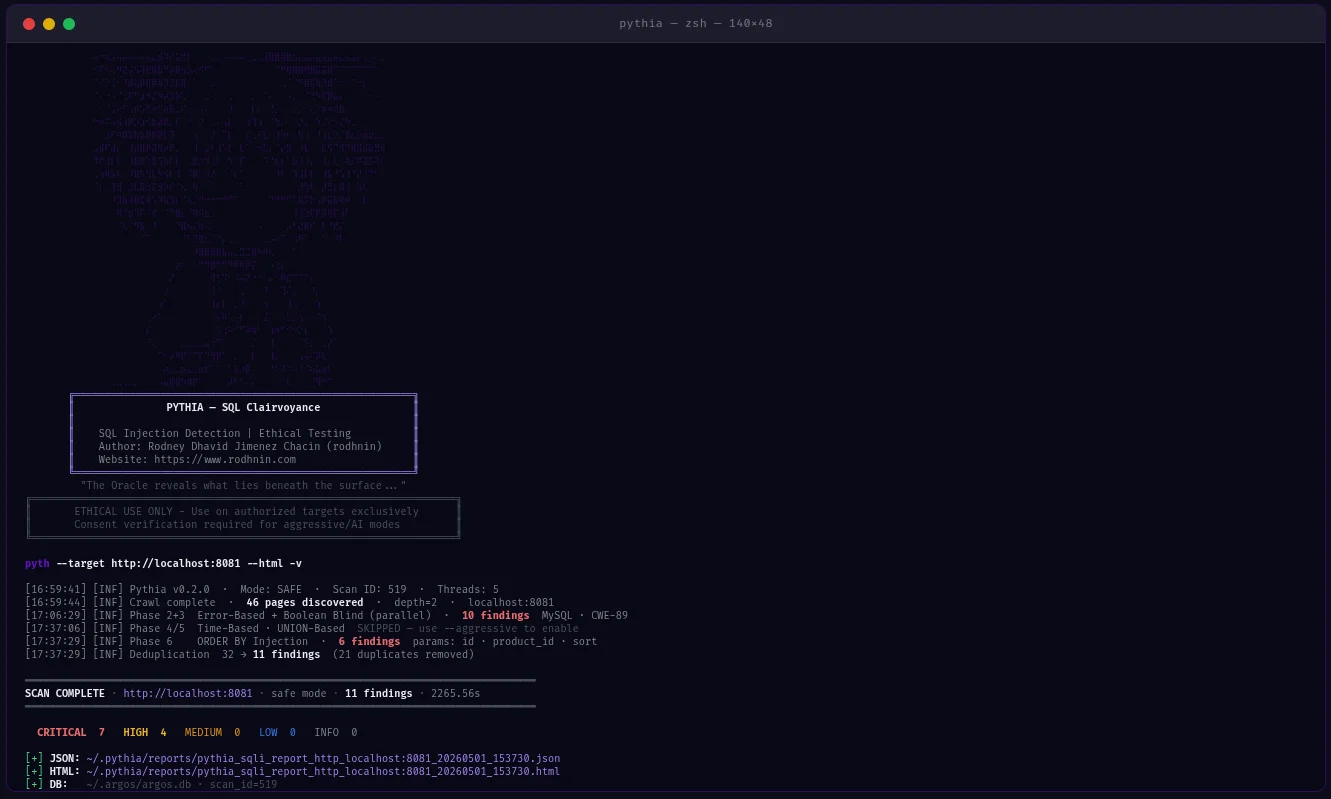 pythia-sql-clairvoyance preview
