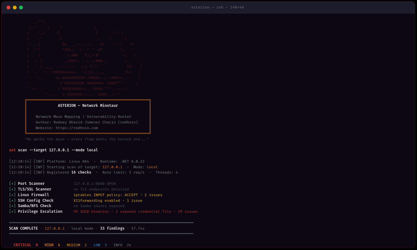 asterion-network-minotaur preview