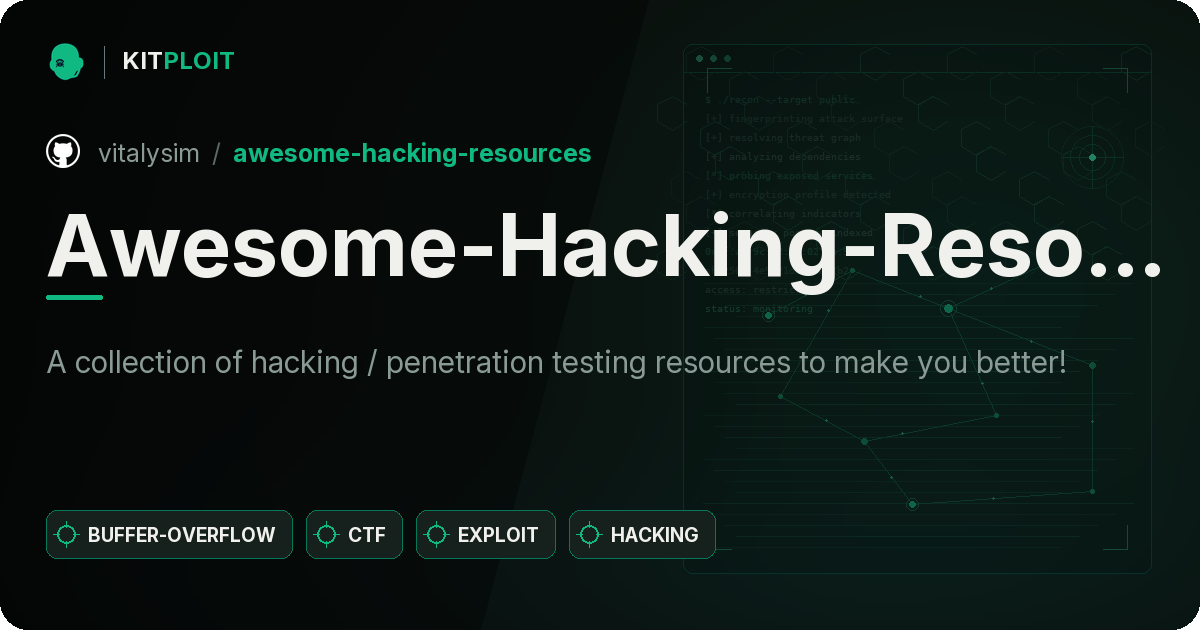 Awesome-Hacking-Resources preview
