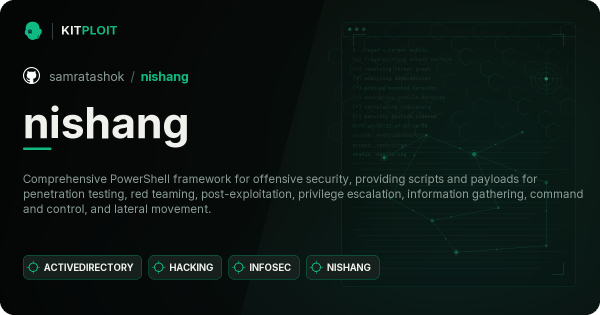 nishang preview